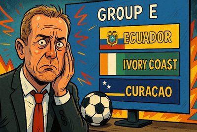 Grafik: WM-Auslosung 2026